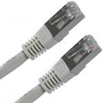 Ethernet Patch Cable Cat5e RJ45, STP